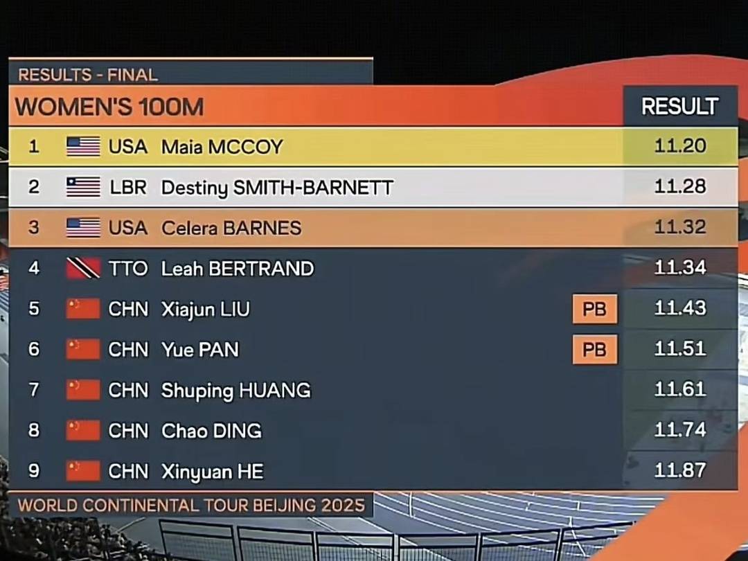 比赛都扎着, alt 比赛都扎着, alt