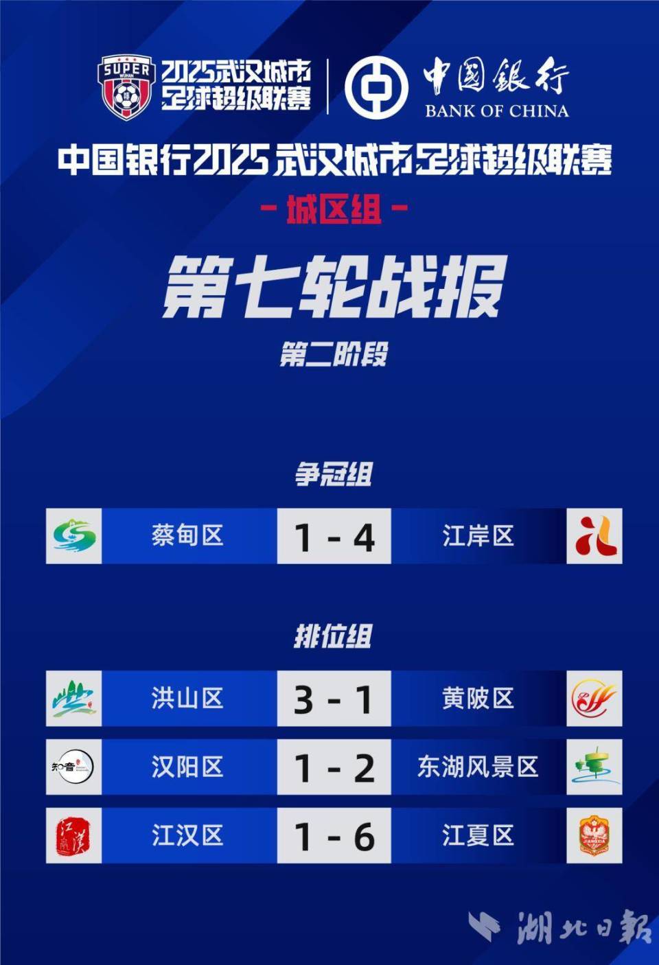 东湖风景区 东湖风景区